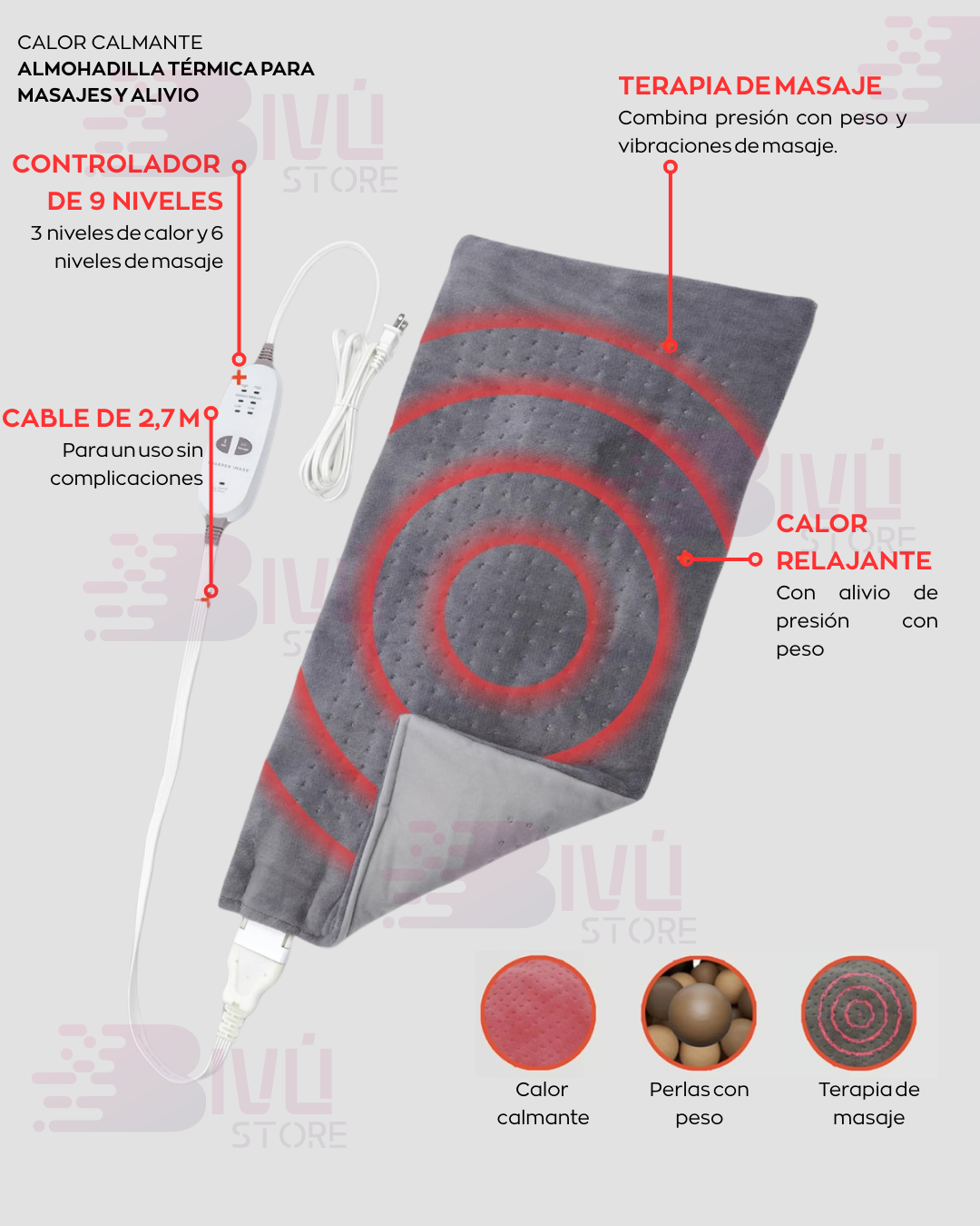 Renueva360™ — MANTA TERAPÉUTICA DE CALOR